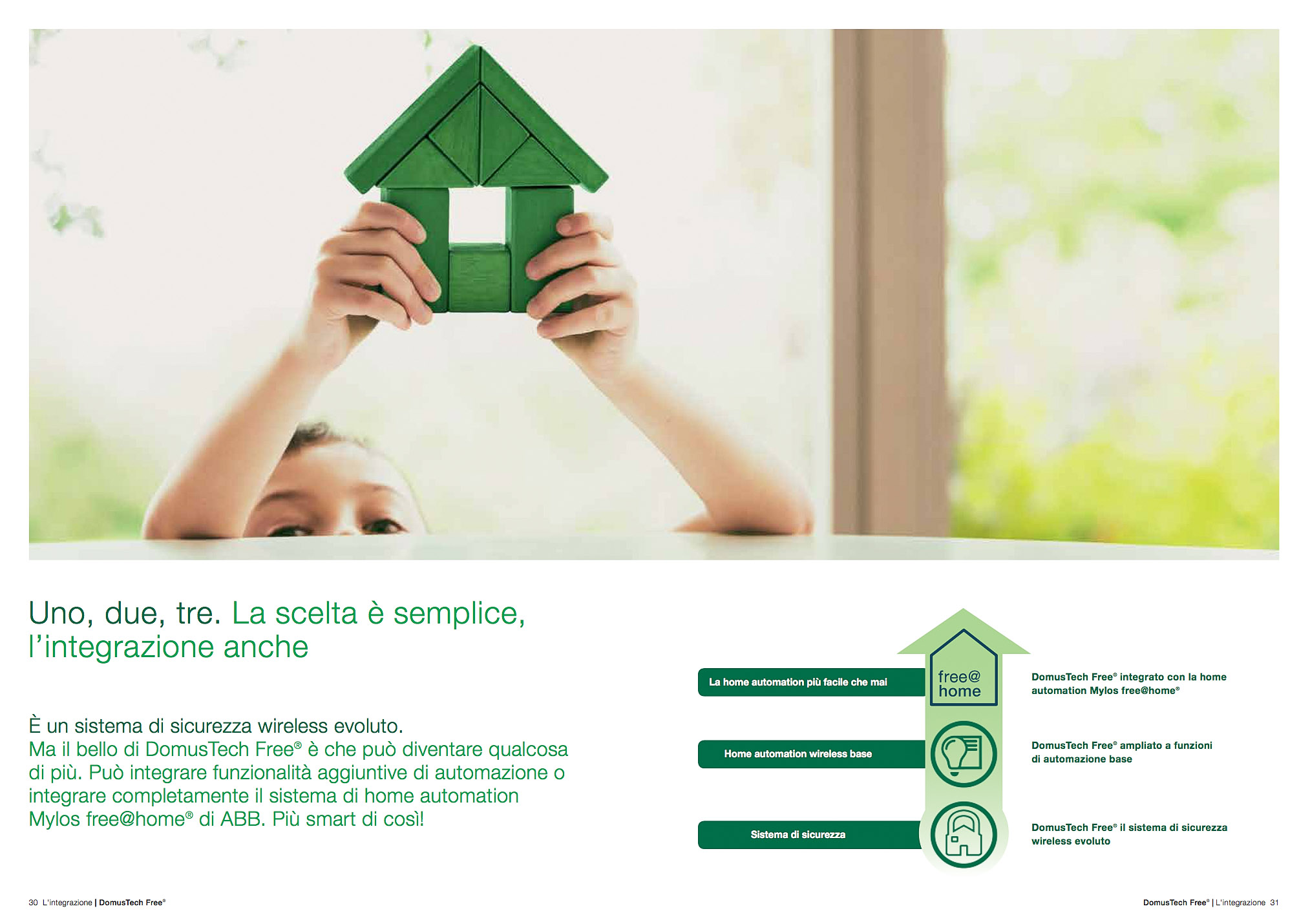 ABB DOMUS TECH FREE - Image 02