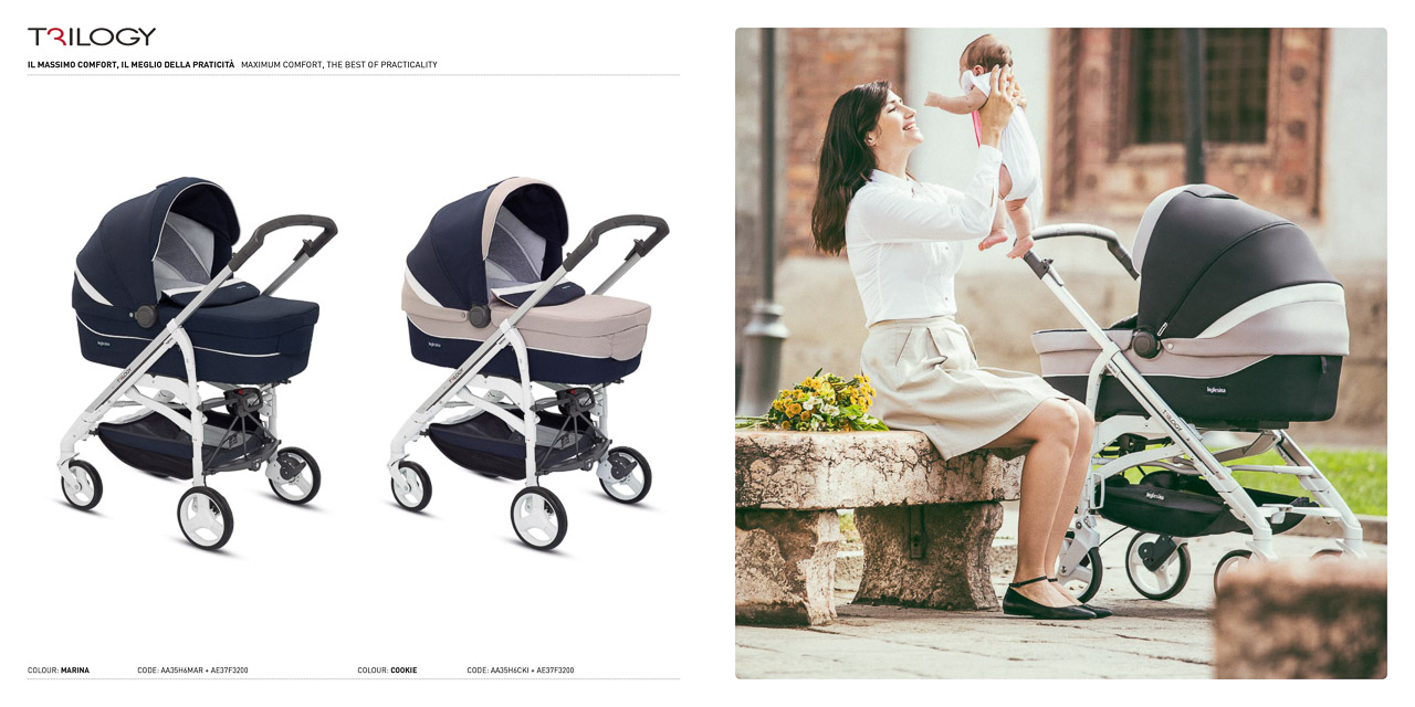 INGLESINA - TRILOGY - Image 01